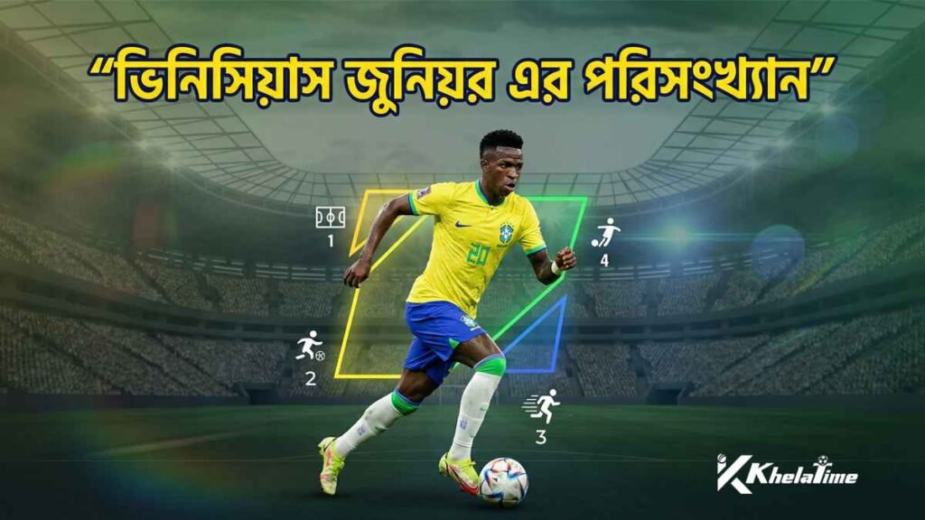 ভিনিসিয়াস জুনিয়র এর পরিসংখ্যান