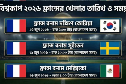 ফ্রান্সের খেলা কবে ২০২৬ ফিফা বিশ্বকাপে – ফ্রান্স বনাম দক্ষিণ কোরিয়া, সুইডেন ও মেক্সিকোর ম্যাচের তারিখ ও বাংলাদেশ সময়সূচি