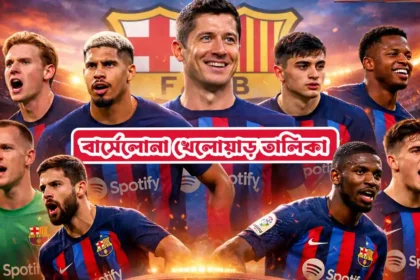 বার্সেলোনা খেলোয়াড় তালিকা