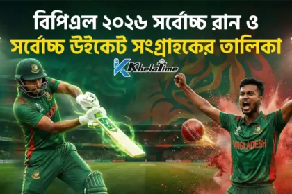 বিপিএল ২০২৬ সর্বোচ্চ রান ও সর্বোচ্চ উইকেট সংগ্রাহকের তালিকা