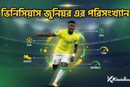 ভিনিসিয়াস জুনিয়র এর পরিসংখ্যান