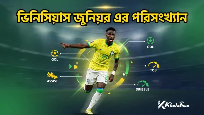 ভিনিসিয়াস জুনিয়র এর পরিসংখ্যান