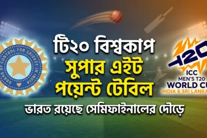 টি২০ বিশ্বকাপ সুপার এইট পয়েন্ট টেবিল