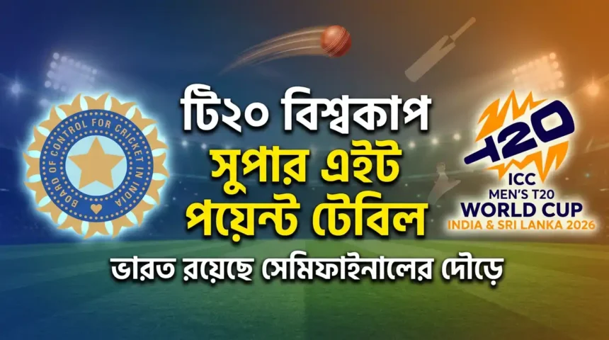 টি২০ বিশ্বকাপ সুপার এইট পয়েন্ট টেবিল