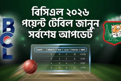 বিসিএল ২০২৬ পয়েন্ট টেবিল