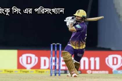 রিংকু সিং এর পরিসংখ্যান