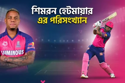 শিমরন হেটমায়ার এর পরিসংখ্যান