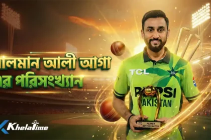 সালমান আলী আগা এর পরিসংখ্যান