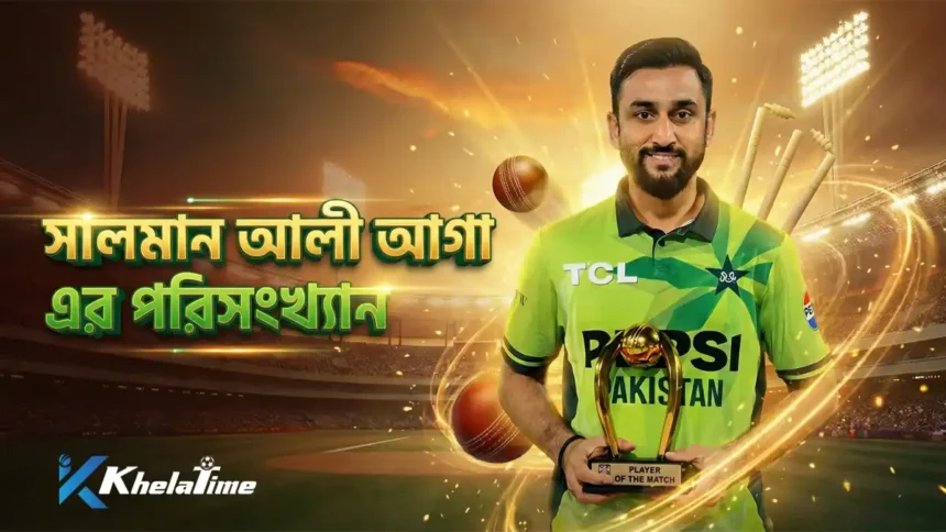 সালমান আলী আগা এর পরিসংখ্যান