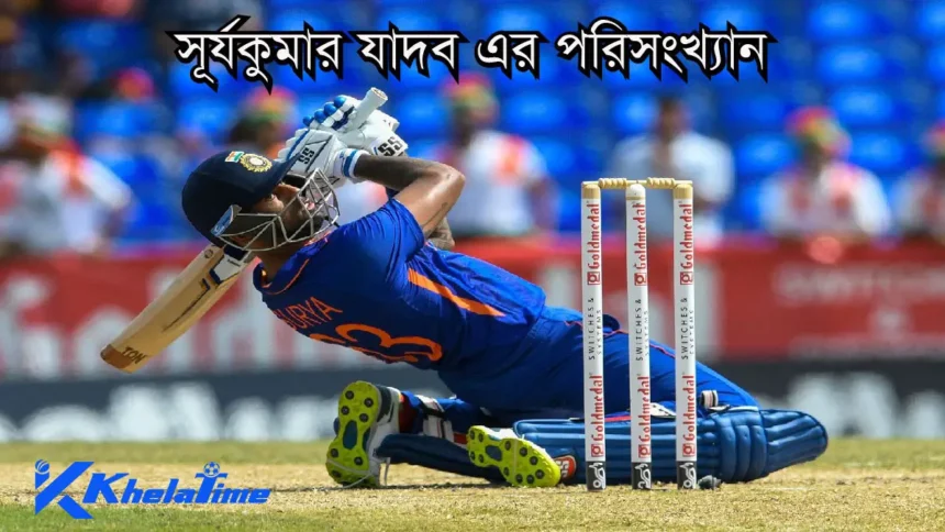 সূর্যকুমার যাদব এর পরিসংখ্যান