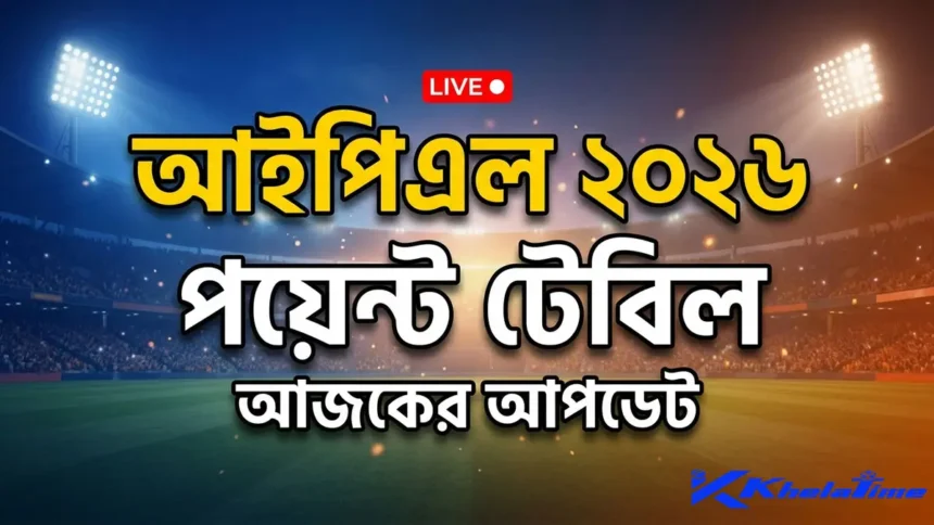 আইপিএল ২০২৬ পয়েন্ট টেবিল আজকের আপডেট