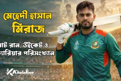 মেহেদী হাসান মিরাজ এর মোট রান, উইকেট ও ক্যারিয়ার পরিসংখ্যান