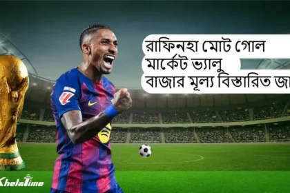 রাফিনহা মোট গোল মার্কেট ভ্যালু বাজার মূল্য
