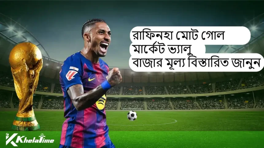 রাফিনহা মোট গোল মার্কেট ভ্যালু বাজার মূল্য
